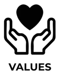 values